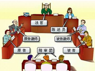 ���s��Ҫ�s��Ո�ą^(q��)�e