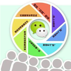 ����Ȧ����S�㡰�²ۡ��᣿С���ǹ�˾��