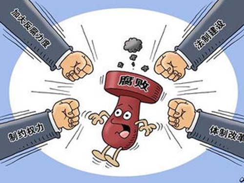 �Ӵ󷴸�����