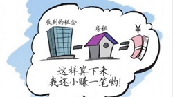 ������˷������ûأ��㲻���Ԅ�(d��ng)�ŗ��ⷿ