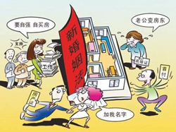 �»���������׸��Ƿ���ڹ�ͬؔ�a