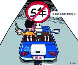 ���{5�겻�ÿ�ȡ�{��C�᣿